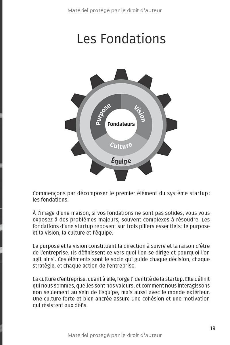 Startup Unlocked: La méthode radicale pour te débloquer