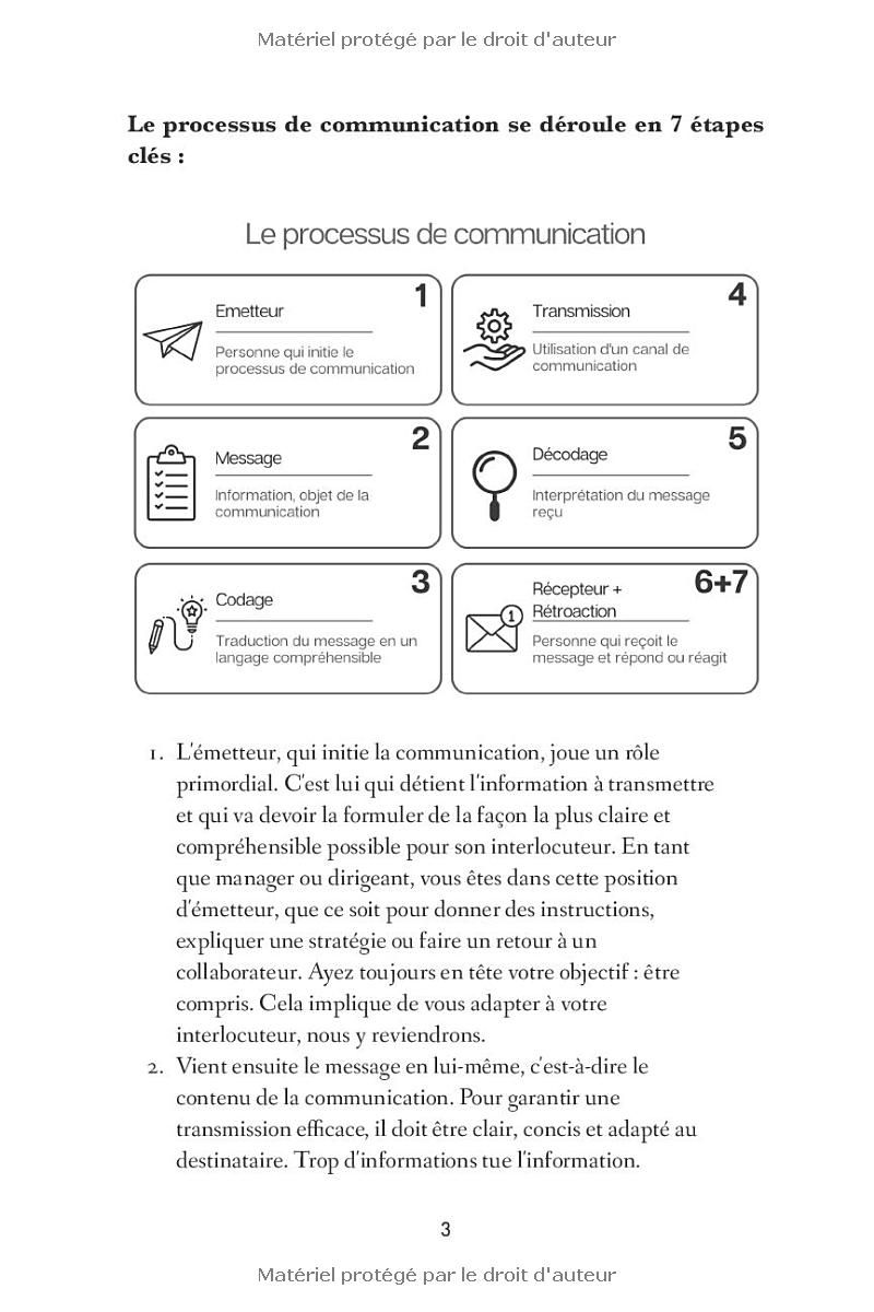 Boostez votre leadership: L’art de la communication en entreprise pour inspirer la confiance, stimuler l’action et optimiser les performances de vos équipes